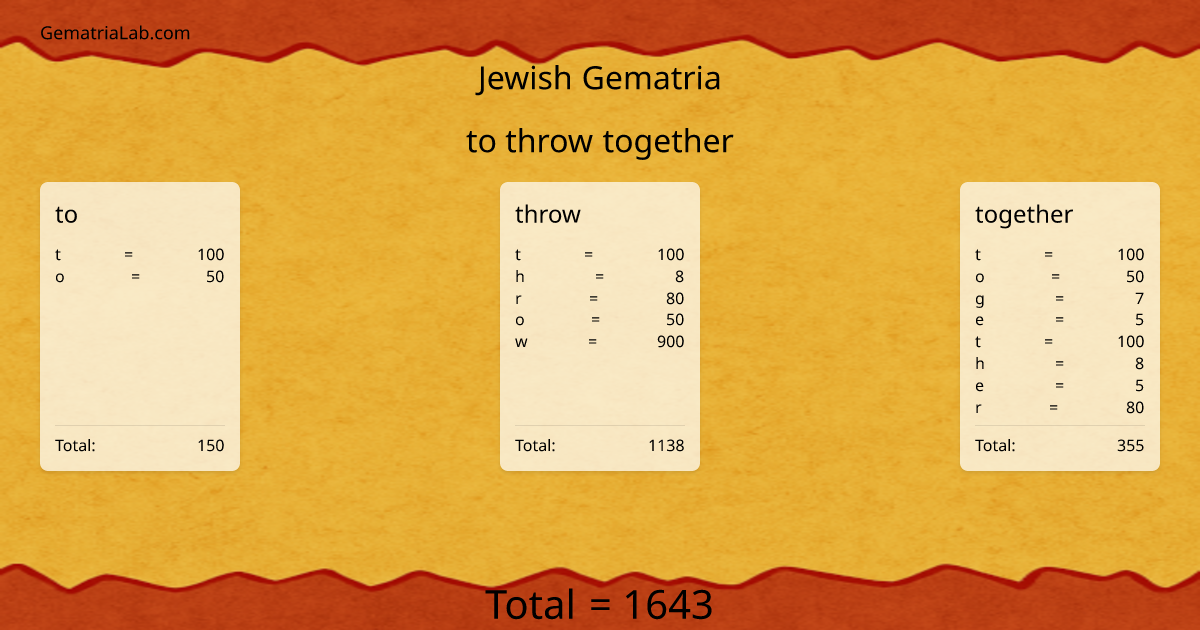 to throw together in jewish Gematria